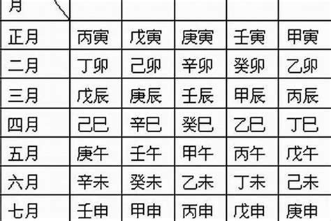 用神 金|生辰八字算命、五行喜用神查询（免费测算）